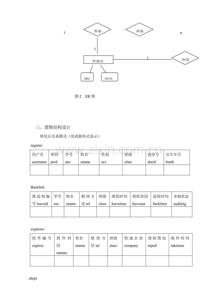 学生宿舍综合管理系统数据库设计优质报告.doc_第3页