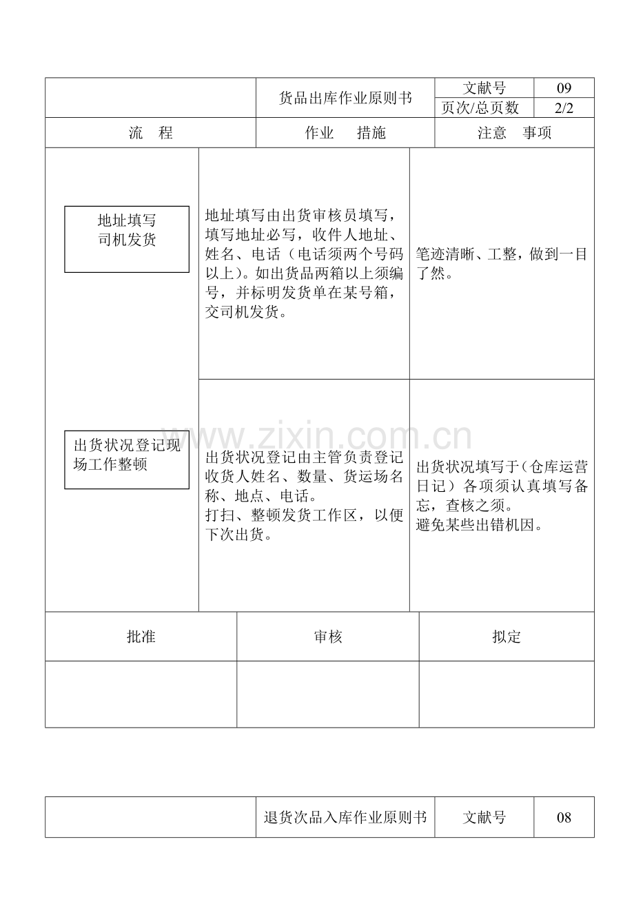 仓库管理作业基础指导书.docx_第3页