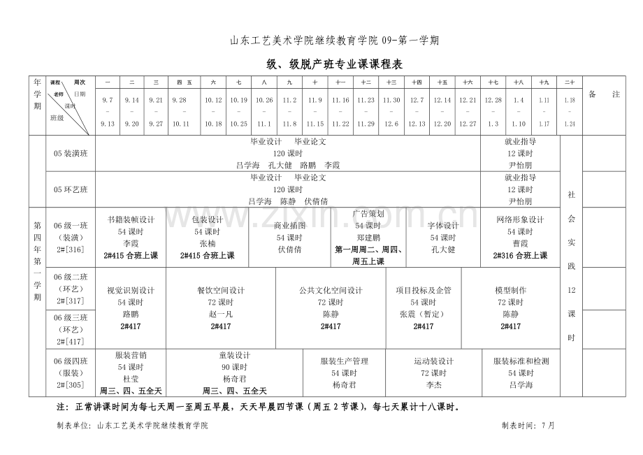 山东工艺美术学院继续教育学院模板.doc_第1页