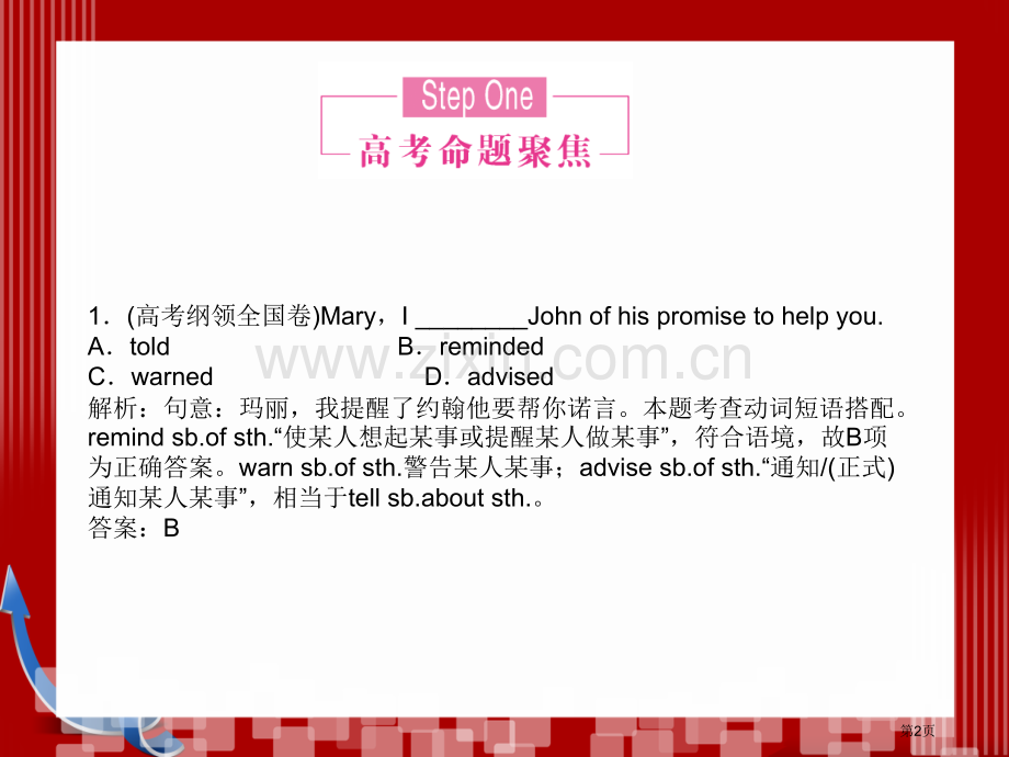 优化探究高考第二轮复习资料英语板块单项填空专题4动词和动词词组市公开课一等奖百校联赛特等奖课件.pptx_第2页