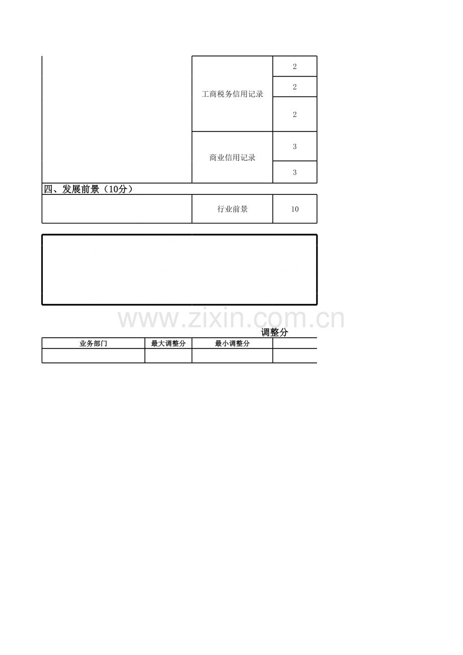 银行微型企业评级模板模版.xls_第2页