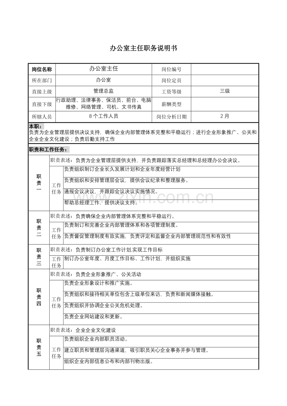 企业岗位新版说明书范本.doc_第1页