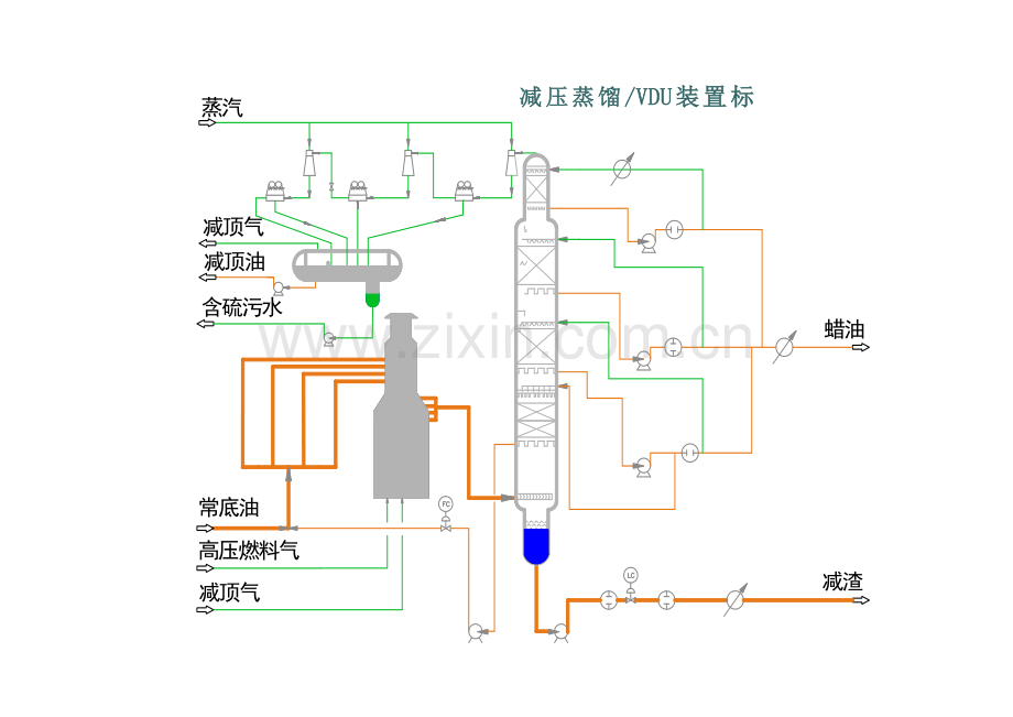 张装置流程图培训课程模板.doc_第3页