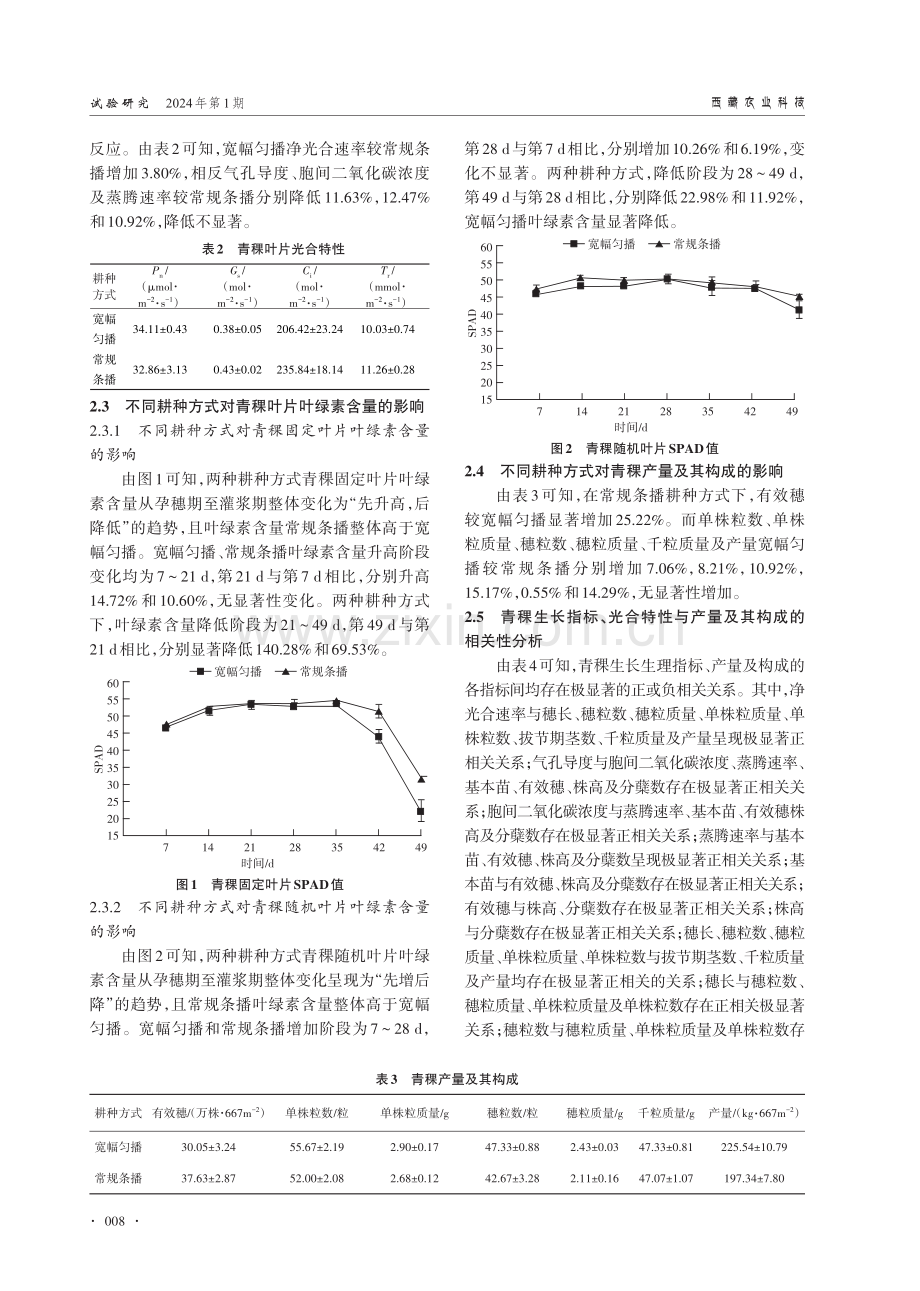 不同耕种方式对青稞生长生理特性及产量的影响.pdf_第3页