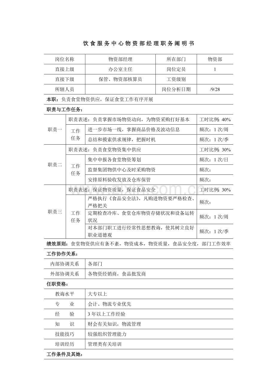 大学食堂员工职位说明指导书.doc_第3页