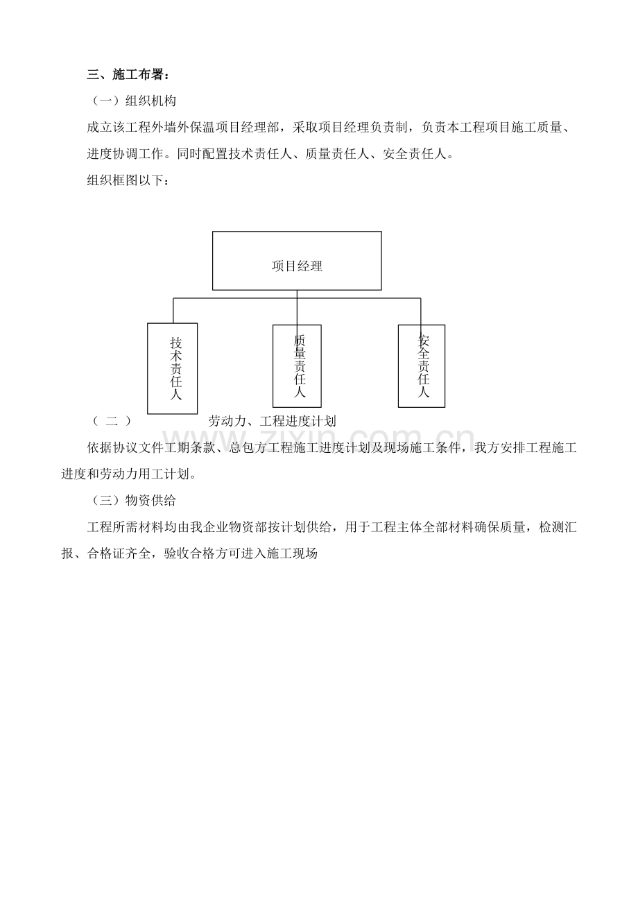 外墙保温综合标准施工组织设计.doc_第2页