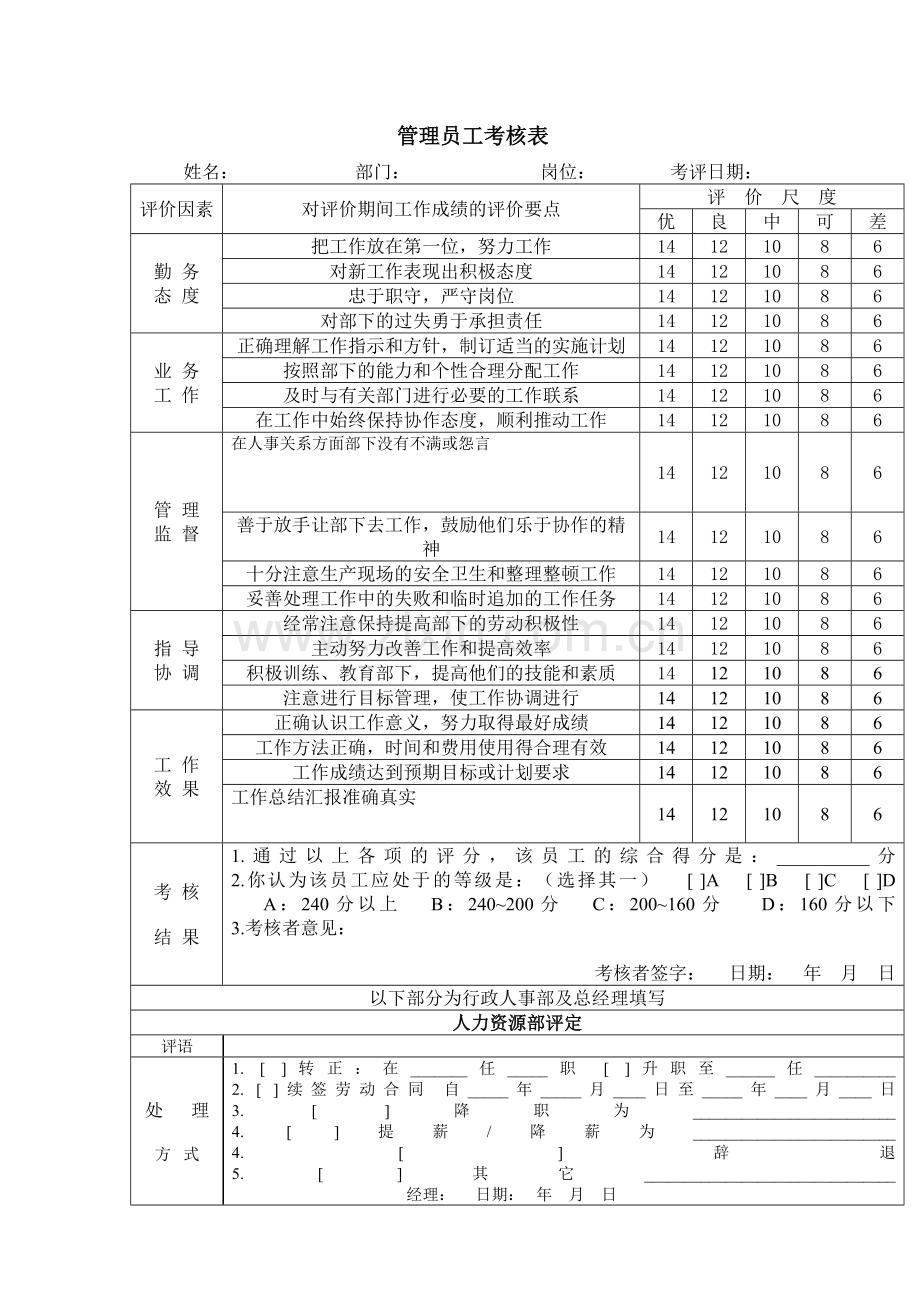 管理员工考核表.doc_第1页