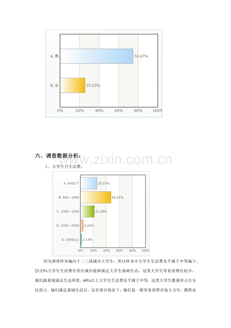 大学生零食消费习惯调查分析报告.docx_第2页