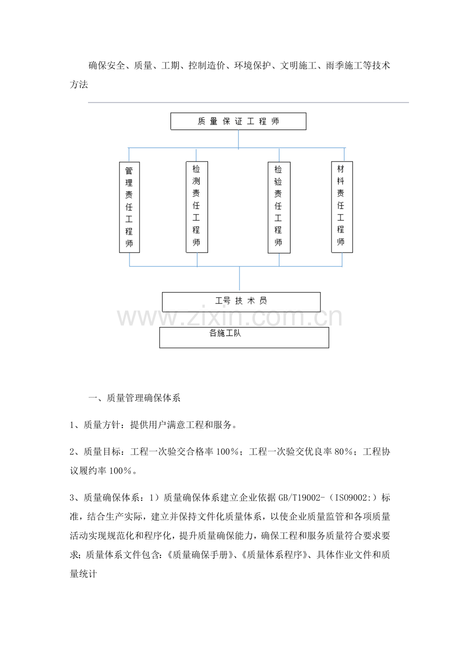 保证安保证安全质量工期控制造价环境保护文明综合标准施工雨季综合标准施工等的核心技术标准措施.docx_第1页