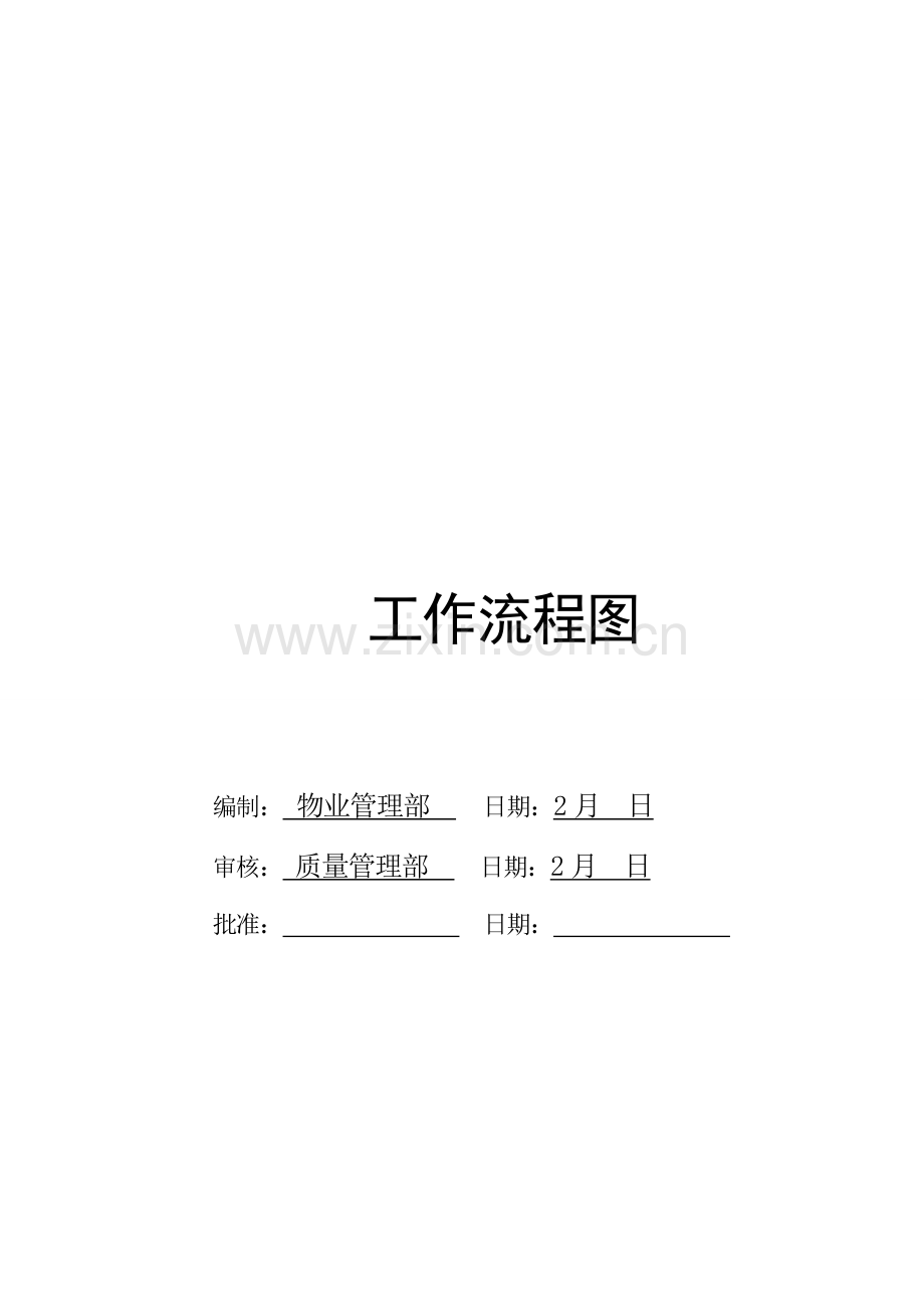 全套物业管理公司工作作业流程图版范文.doc_第3页