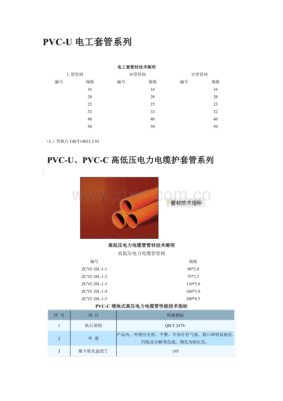 常用管材执行统一标准及常用的管径大小.doc_第3页