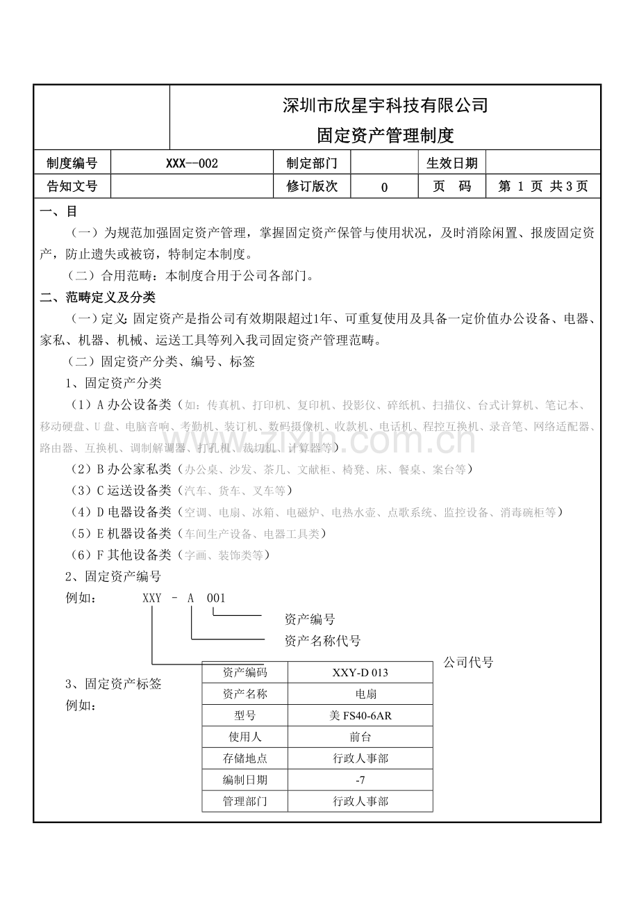 公司固定资产管理新规制度.doc_第1页