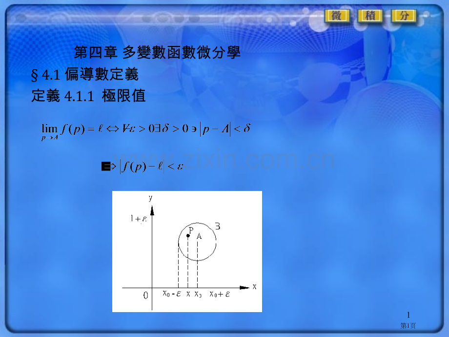 多变数函数的微分学偏导数定义定义极限值市公开课一等奖百校联赛特等奖课件.pptx_第1页