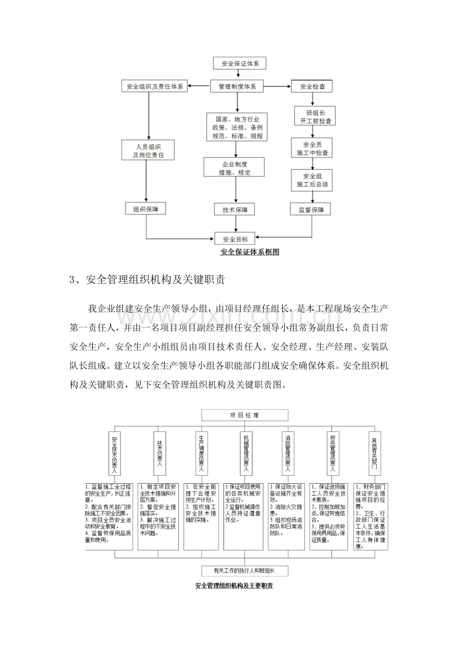 安全保证综合体系及标准措施.docx_第2页