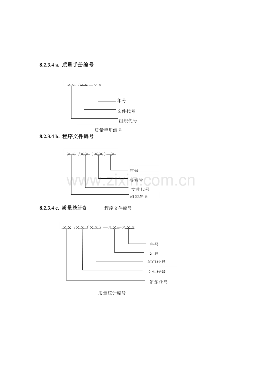 公司程序文件流程图模板.doc_第3页