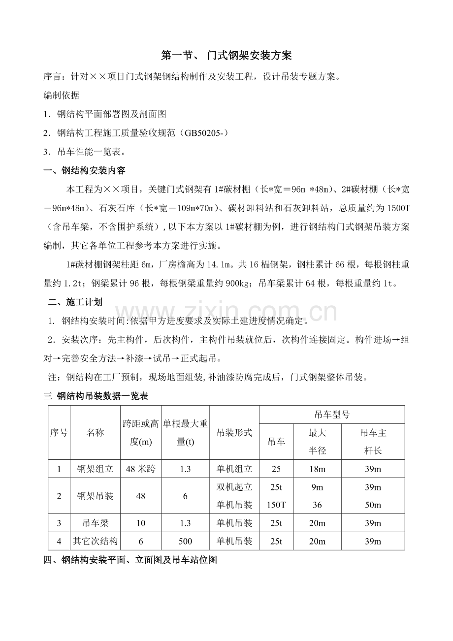 大跨度门式钢架整体吊装专项方案.docx_第1页