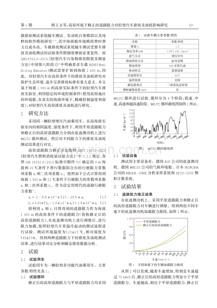 高原环境下修正的道路阻力对轻型汽车排放及油耗影响研究.pdf_第2页