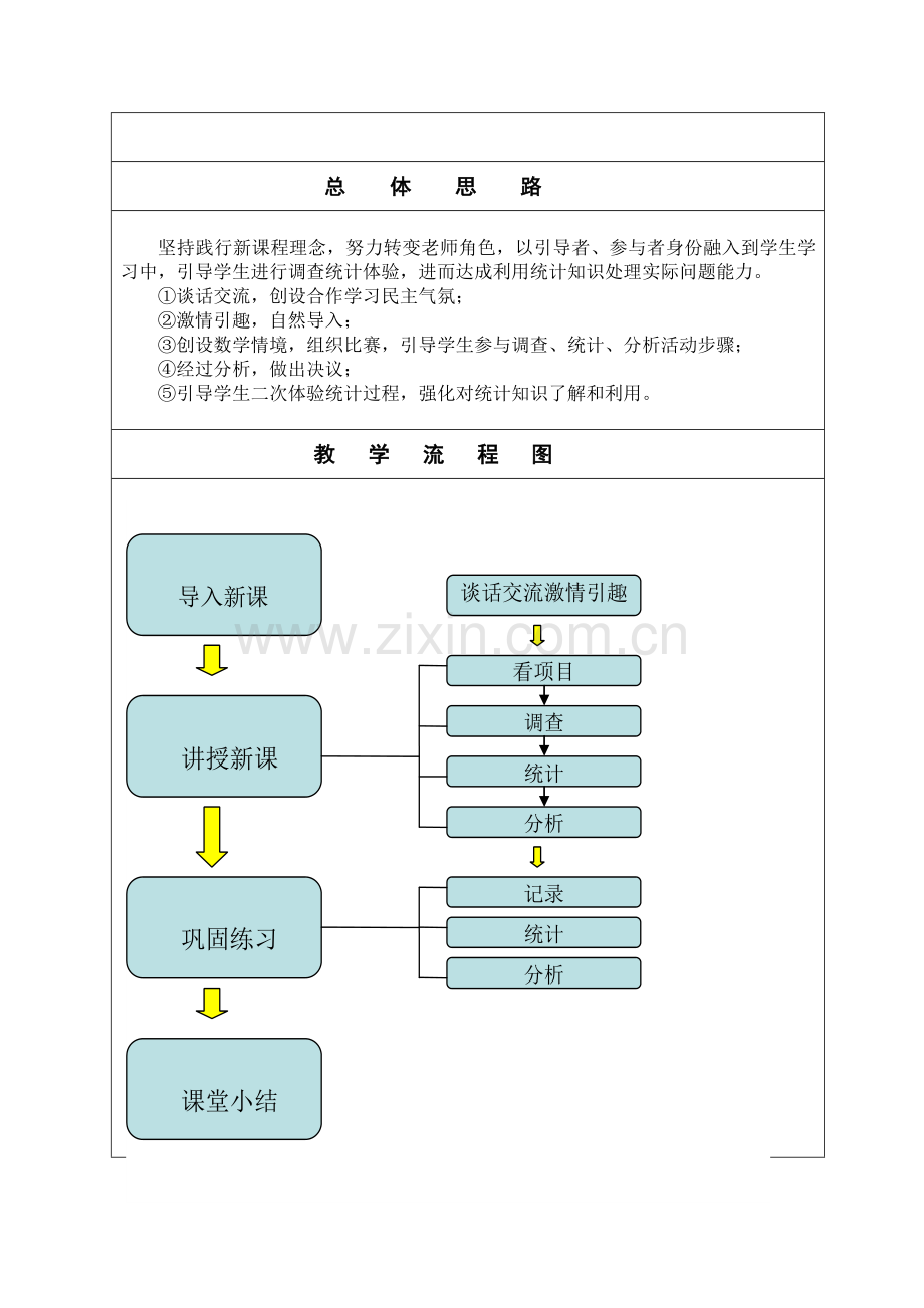 小学数学教学设计专业方案.doc_第3页