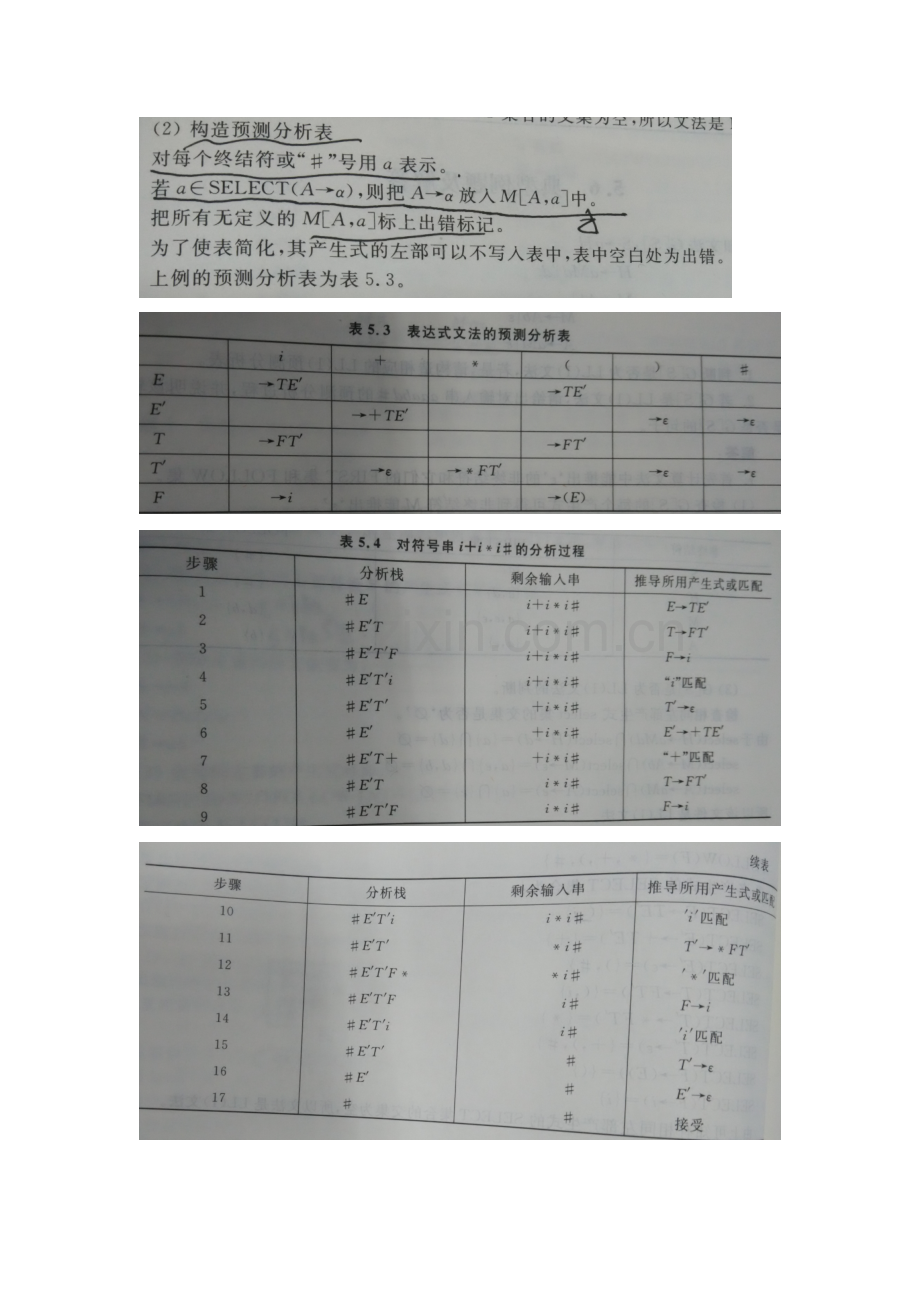 实验语法分析程序的设计和实现语言.doc_第3页