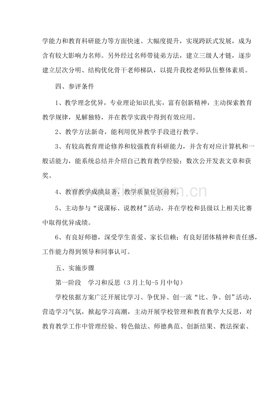 名师名校长培养综合重点工程专业方案.doc_第3页