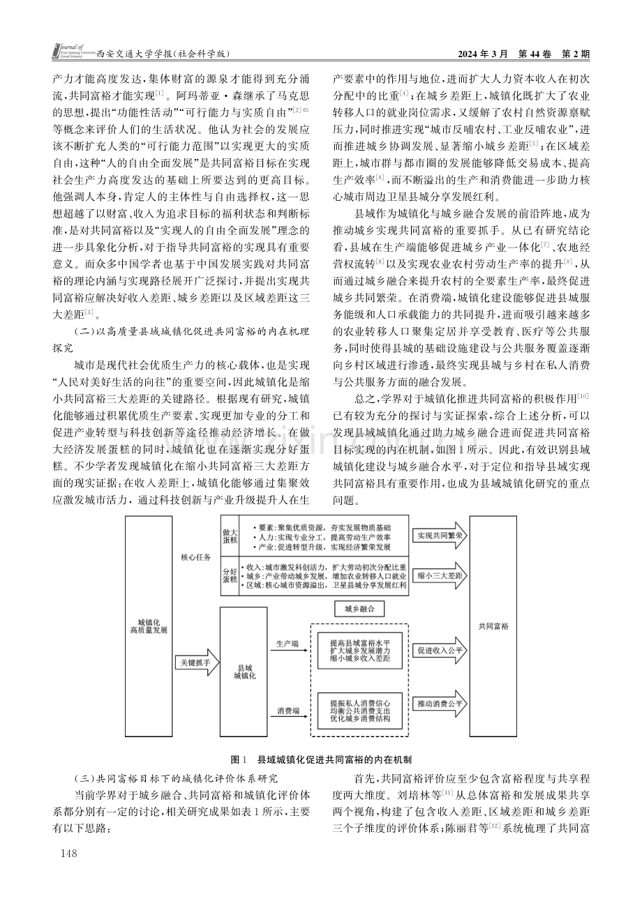 共同富裕目标下的高质量县域城镇化评价体系建构.pdf_第2页