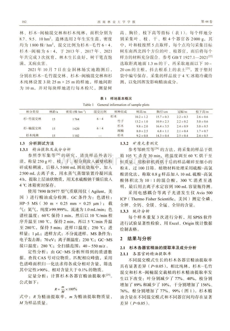 不同混交模式对杉木精油化学成分的影响.pdf_第3页