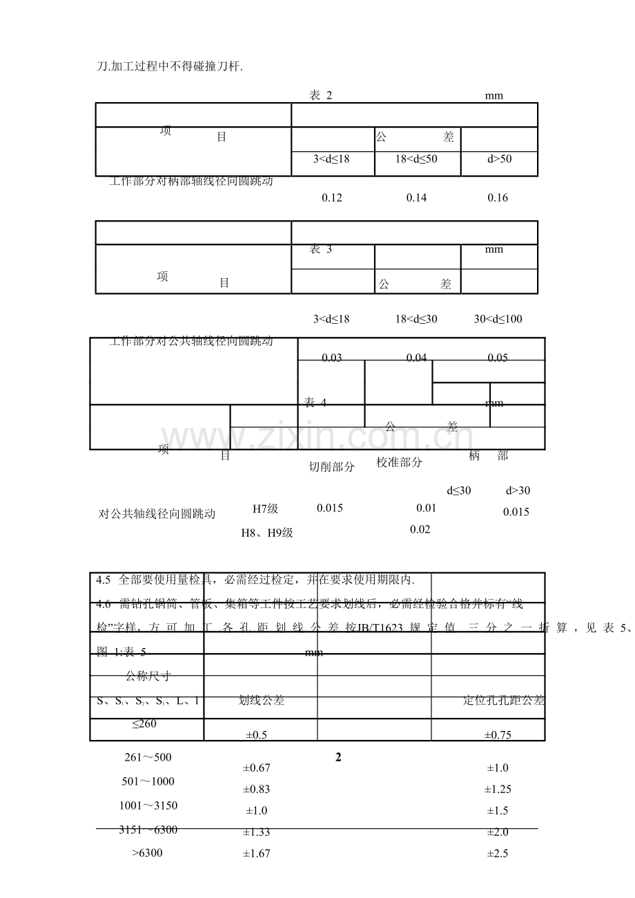 导热油锅炉钻孔工艺守则模板.doc_第3页