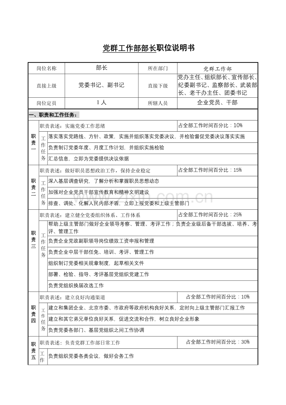 党群工作部部长职位新版说明书.doc_第1页