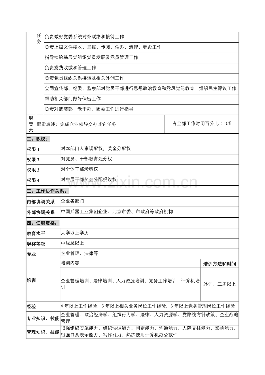 党群工作部部长职位新版说明书.doc_第2页