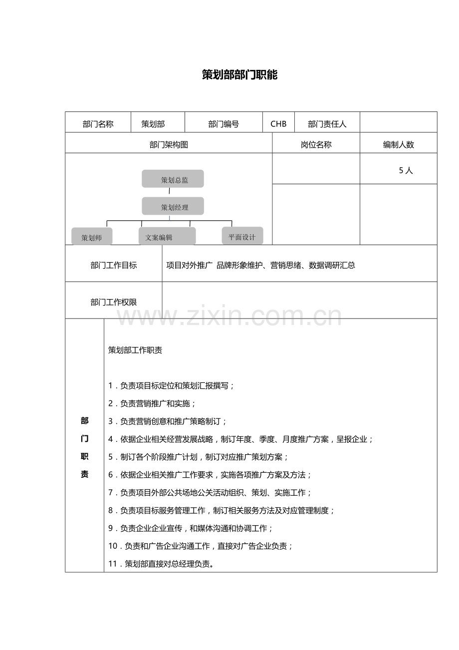 专业策划部工作作业流程.docx_第1页