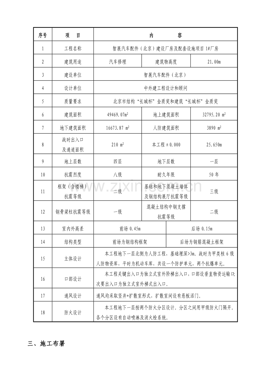 卸料平台综合标准施工专业方案.doc_第2页