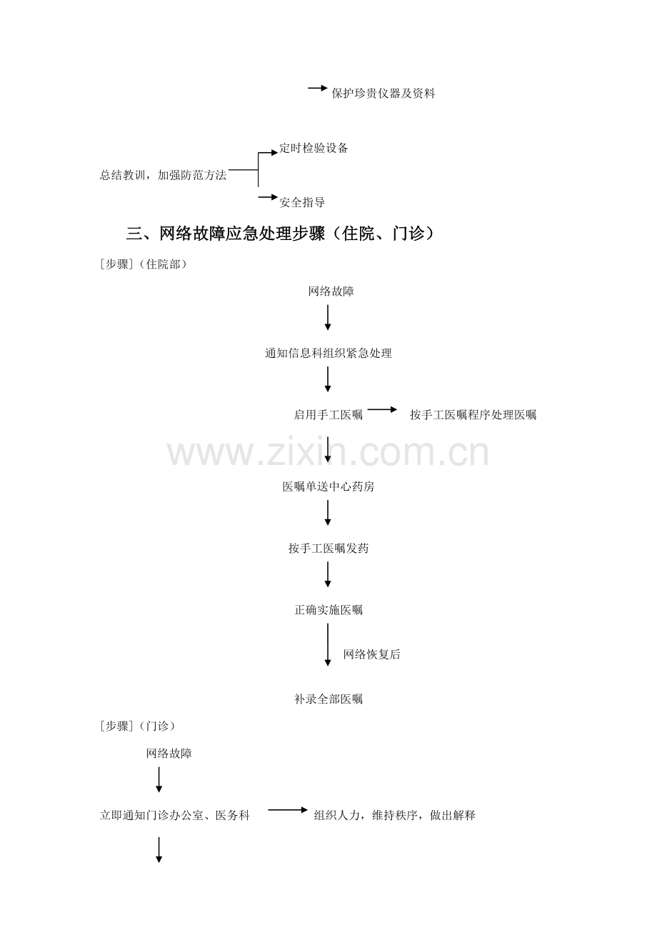 中医科应急专题预案及处理综合流程.docx_第2页