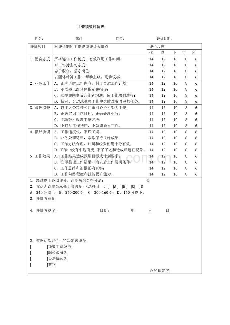 岗位说明指导书主管.doc_第2页