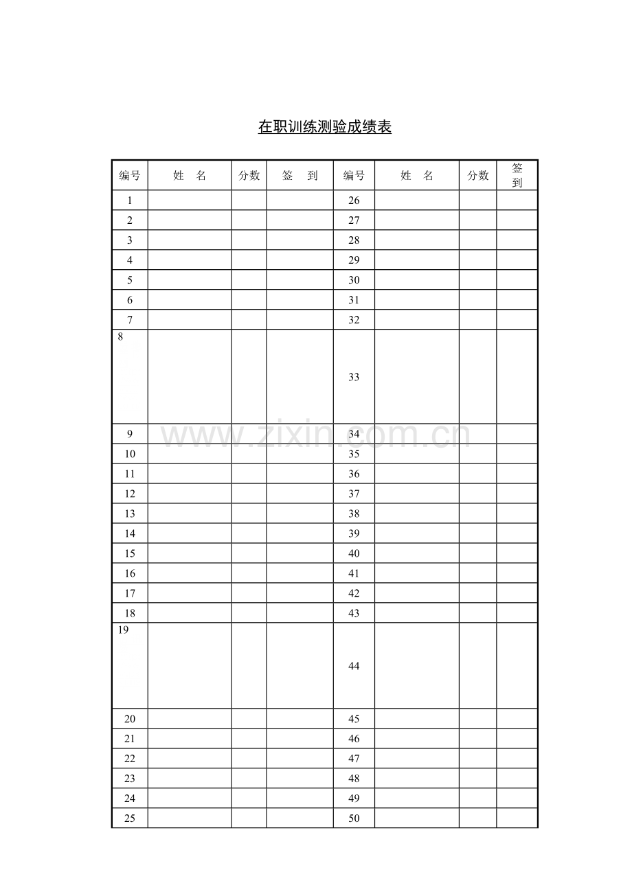 在职训练测验成绩表.doc_第1页