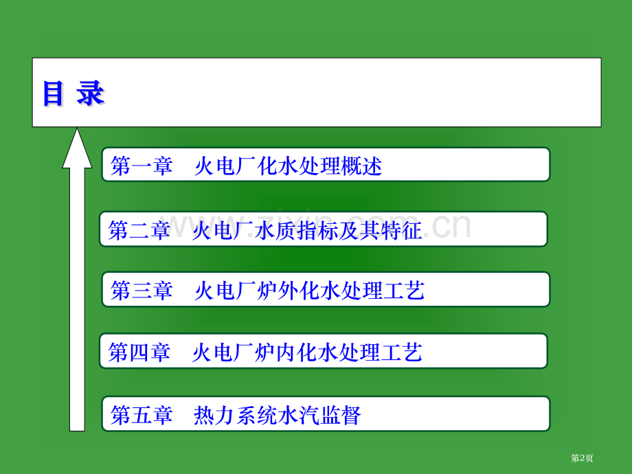 电厂化学水处置培训省公共课一等奖全国赛课获奖课件.pptx_第2页