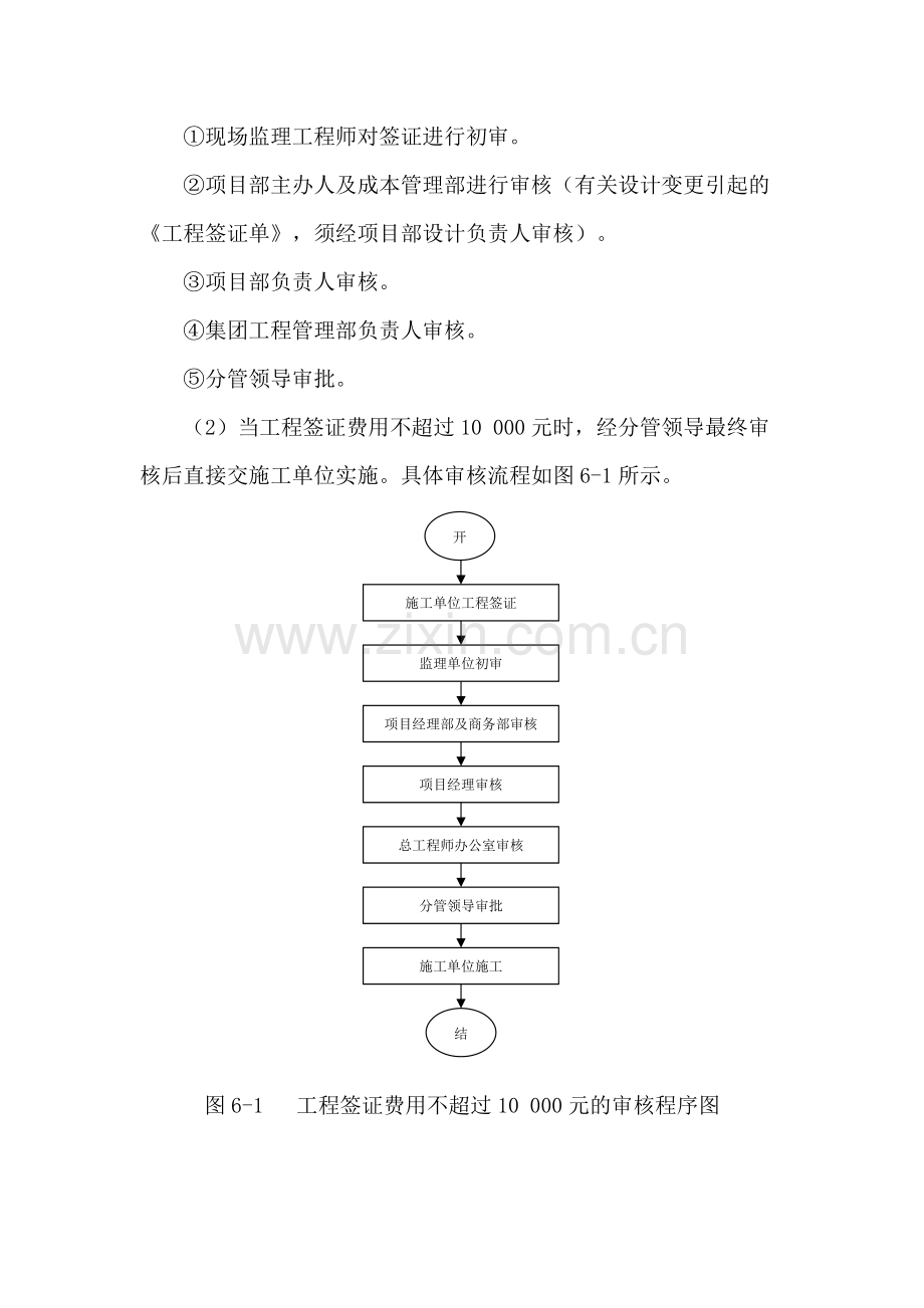 房地产公司工程签证管理制度模版.docx_第2页