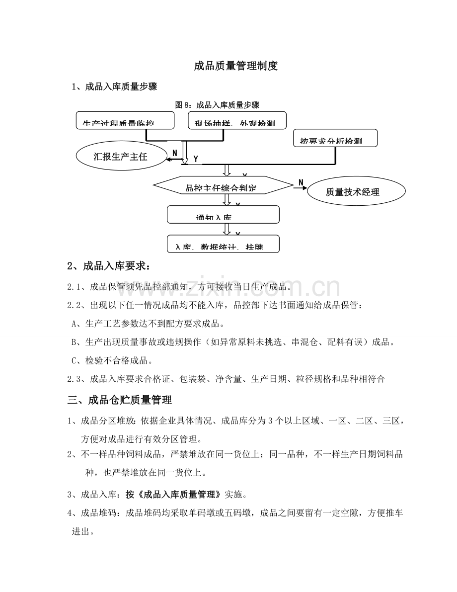 成品质量管理新规制度.doc_第1页