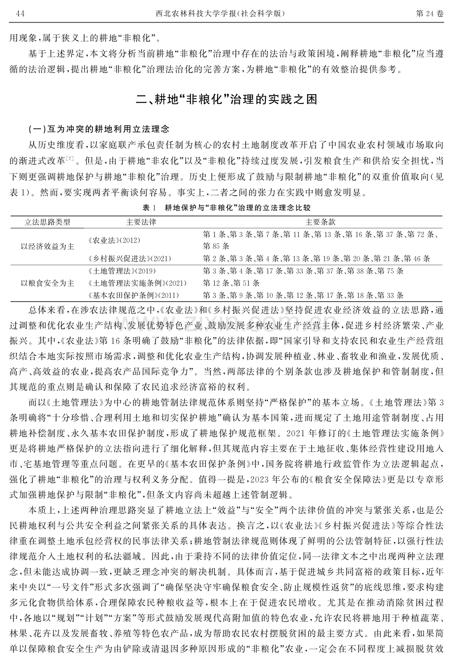 耕地“非粮化”治理的实践困境及法治进路.pdf_第2页