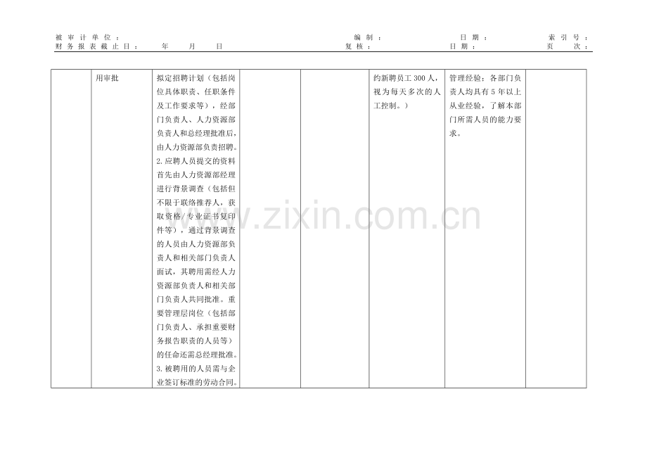 公司内部控制审计-企业层面控制的了解和测试模版.doc_第3页