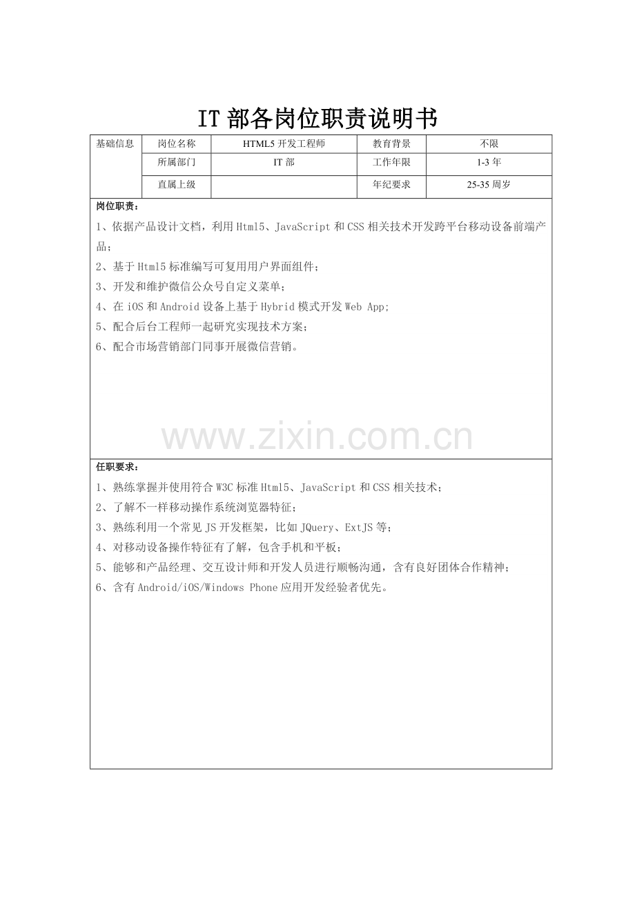 IT部岗位说明指导书.doc_第1页