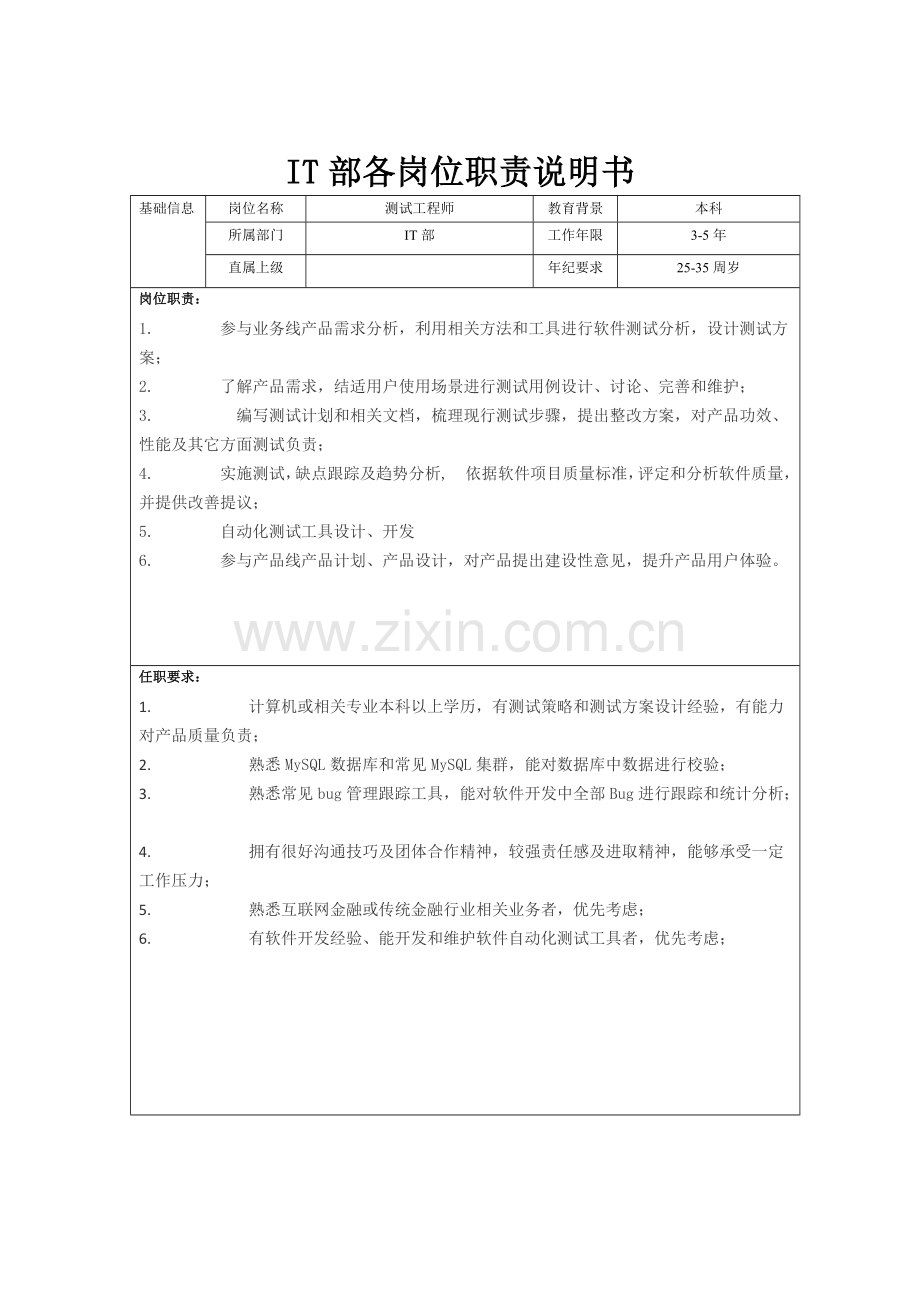 IT部岗位说明指导书.doc_第3页