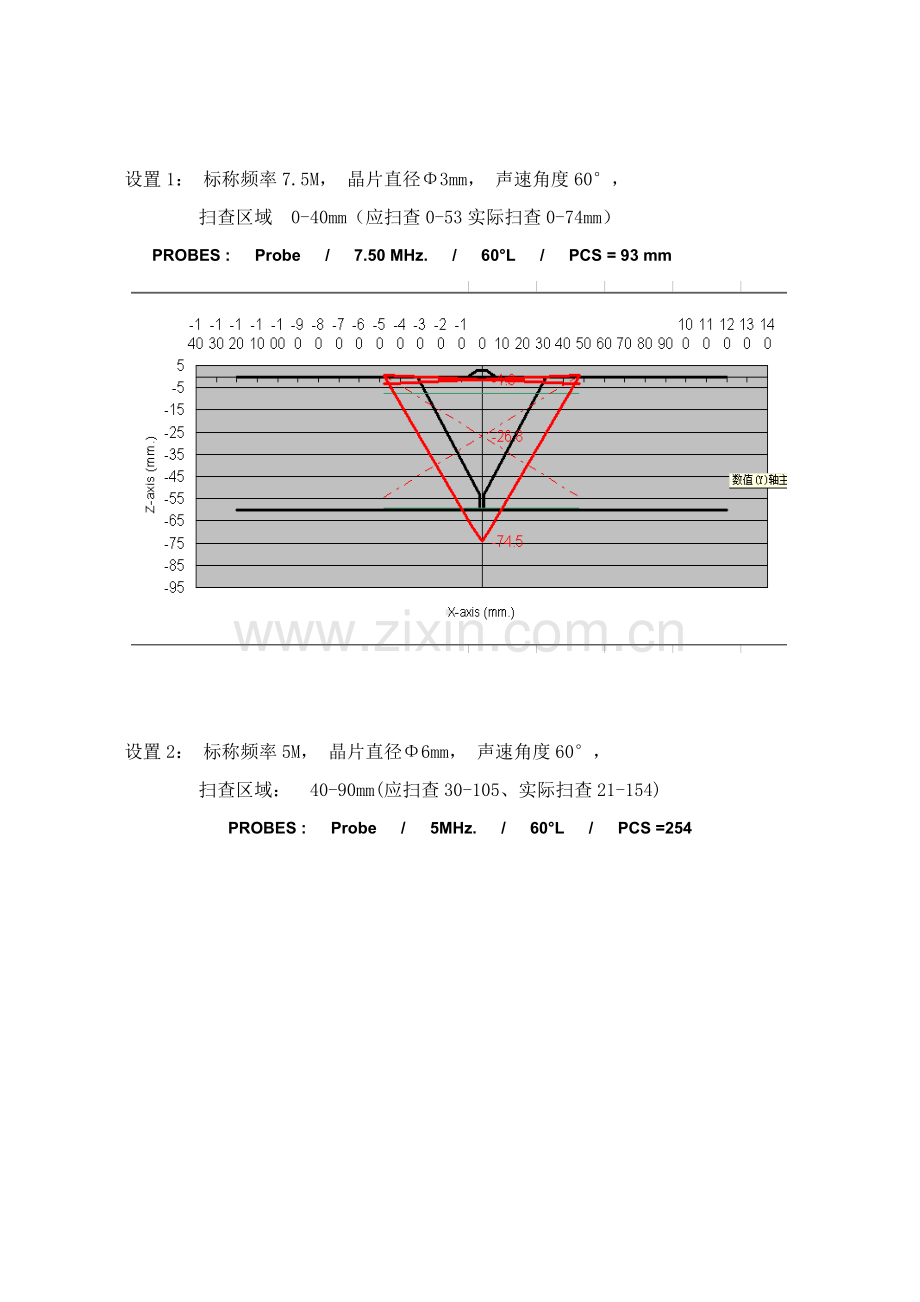 工件检测工艺模板.doc_第3页