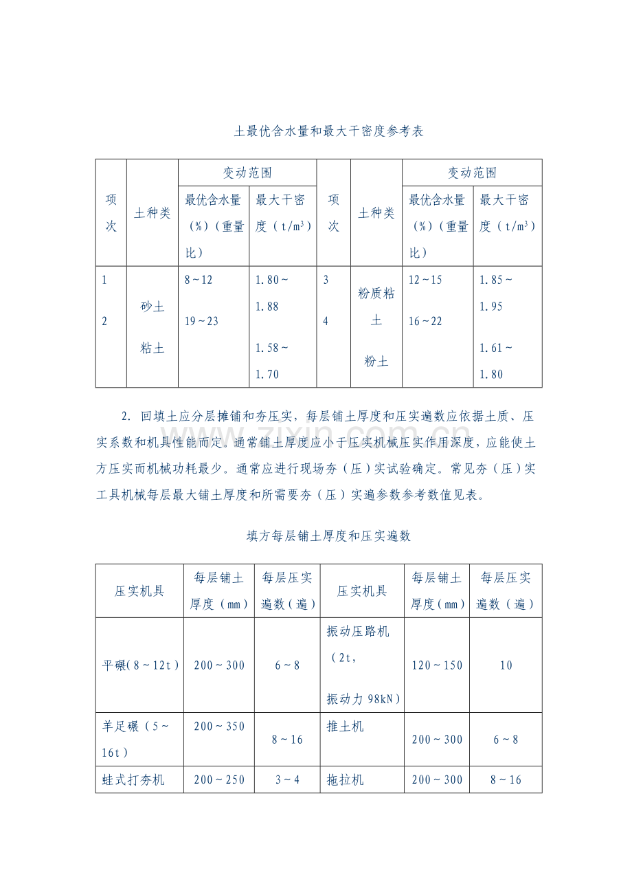 土方回填综合标准施工核心技术交底.doc_第3页