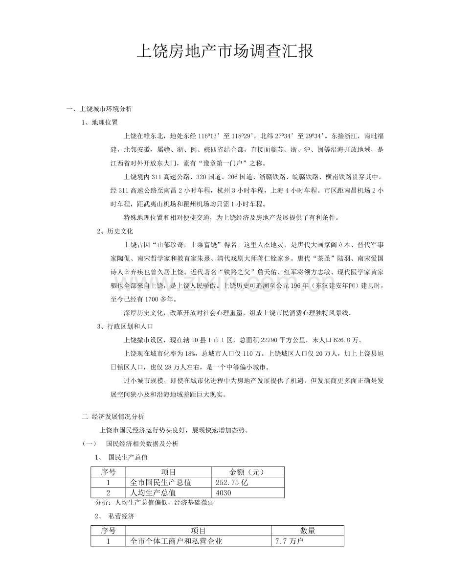 上饶房地产市场调查研究报告.doc_第1页