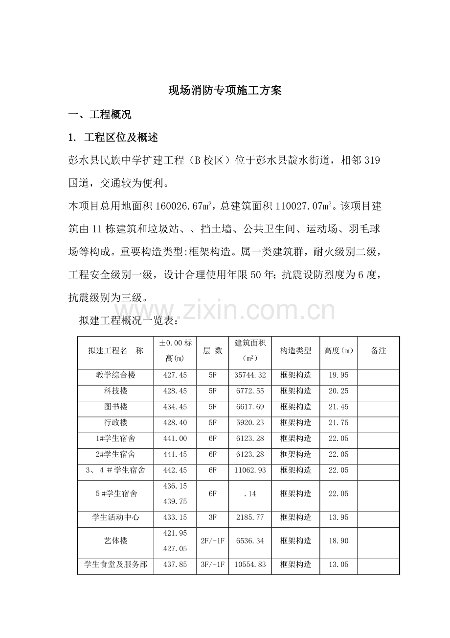 建筑工程综合项目工程综合项目施工现场消防安全专项综合项目施工专项方案.doc_第2页