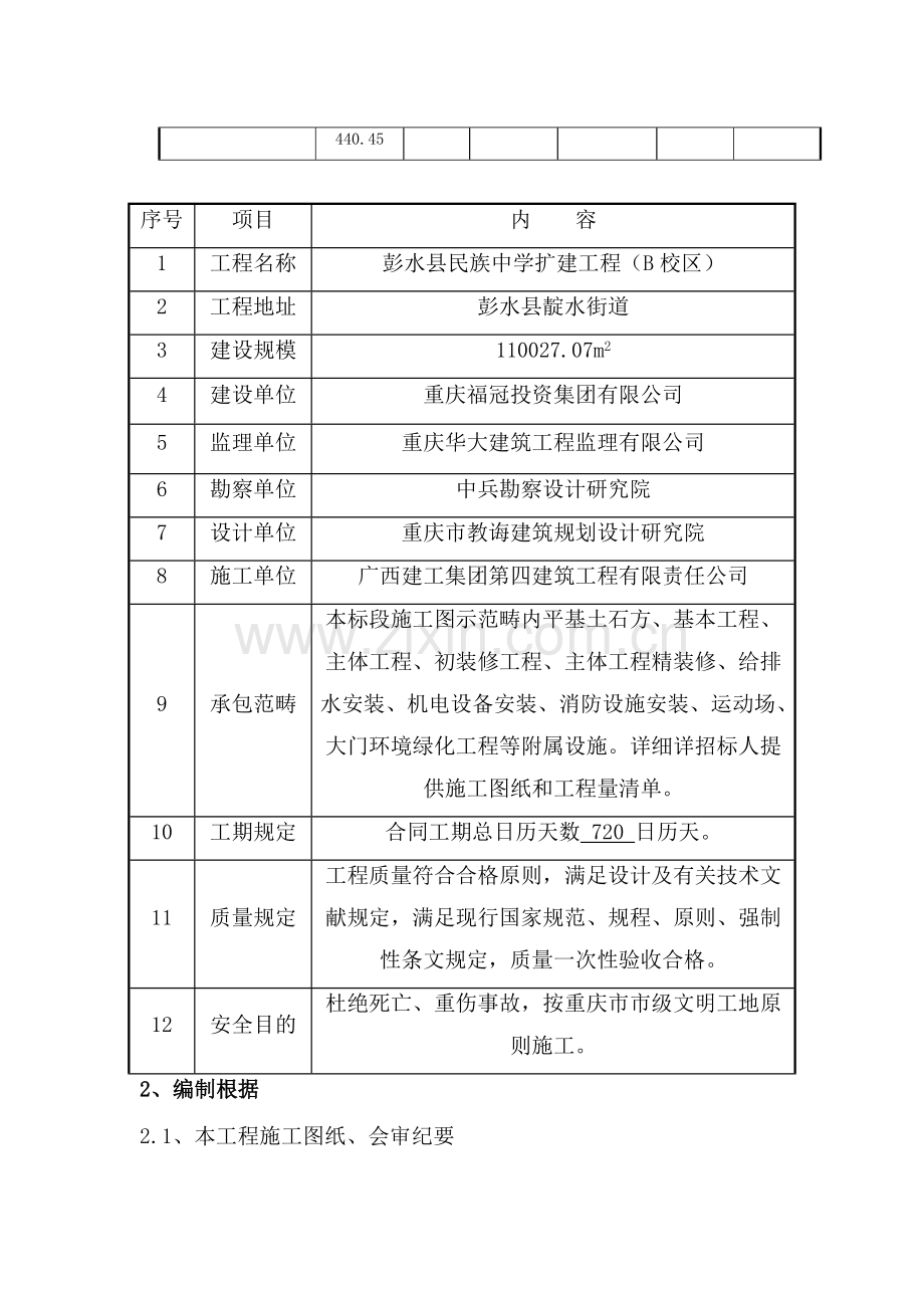 建筑工程综合项目工程综合项目施工现场消防安全专项综合项目施工专项方案.doc_第3页