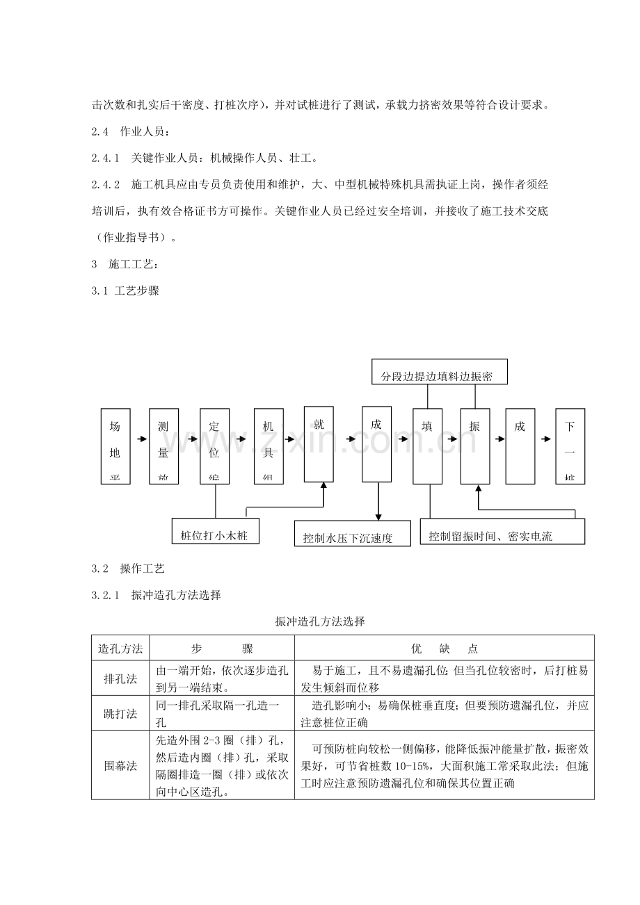 振冲地基综合项目施工基本工艺统一标准.doc_第2页