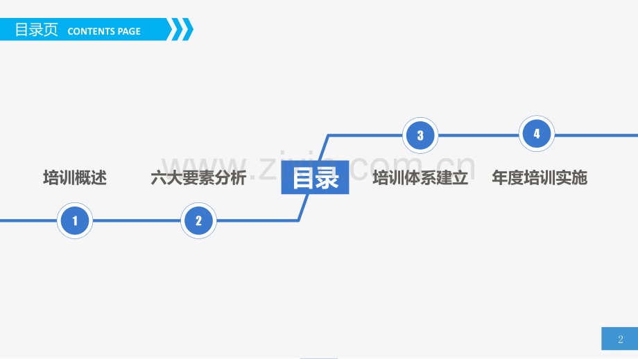 [009]培训课件PPT模板.pptx_第2页