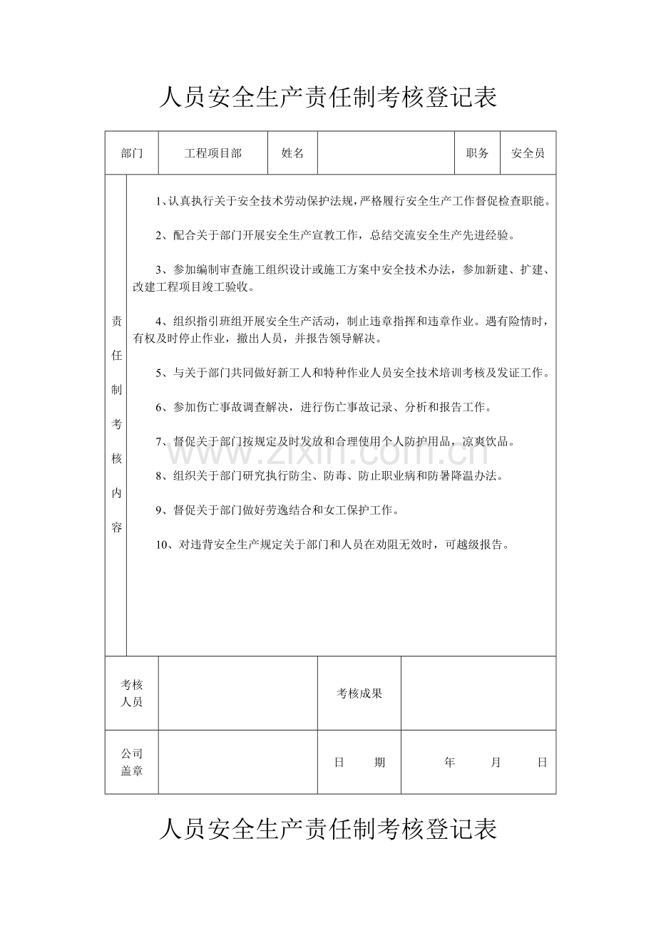 建筑工程工地综合项目部各级人员安全生产责任制考核表.doc_第1页