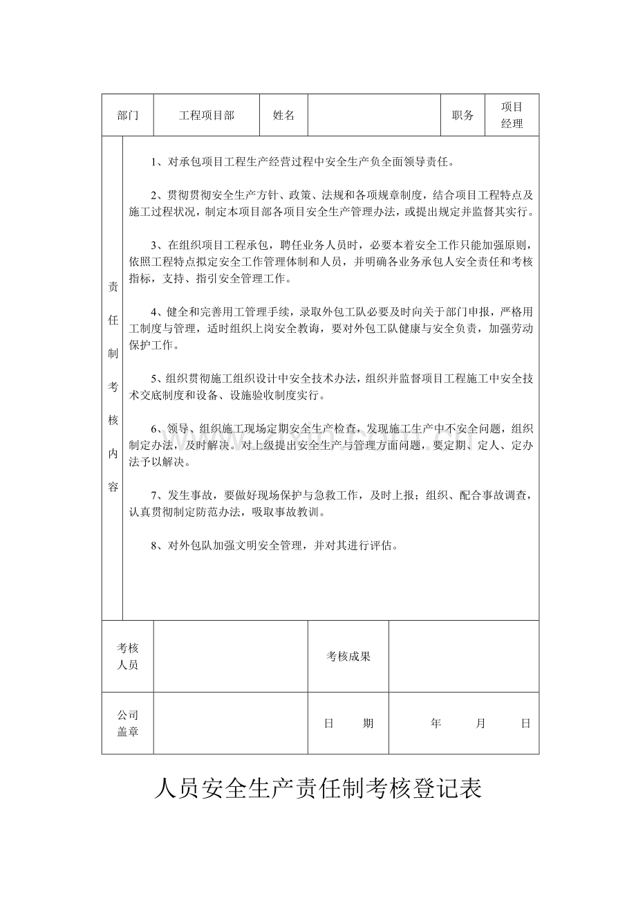 建筑工程工地综合项目部各级人员安全生产责任制考核表.doc_第2页